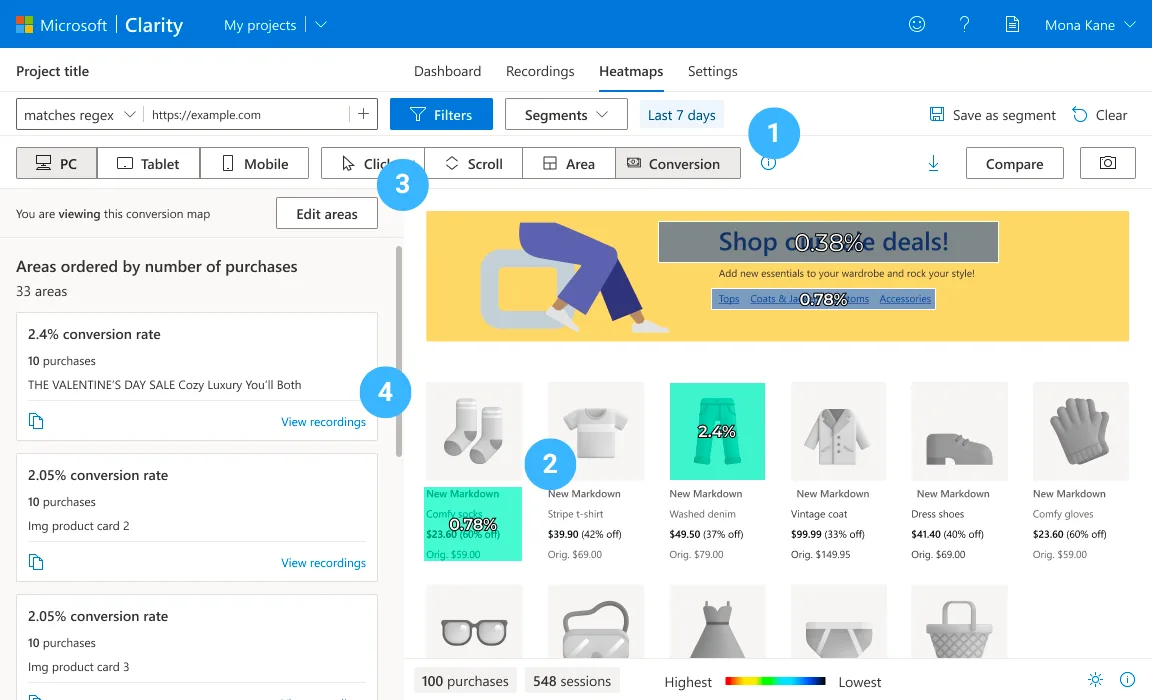 Microsoft Clarity conversion heatmap dashboard showing user interactions and conversion data